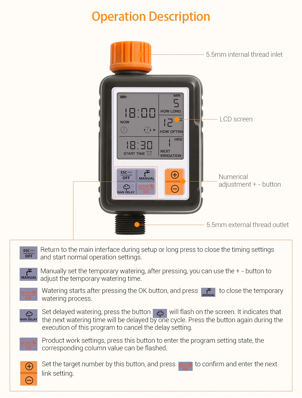 Timer for Irrigation ( No Rain Sensor)