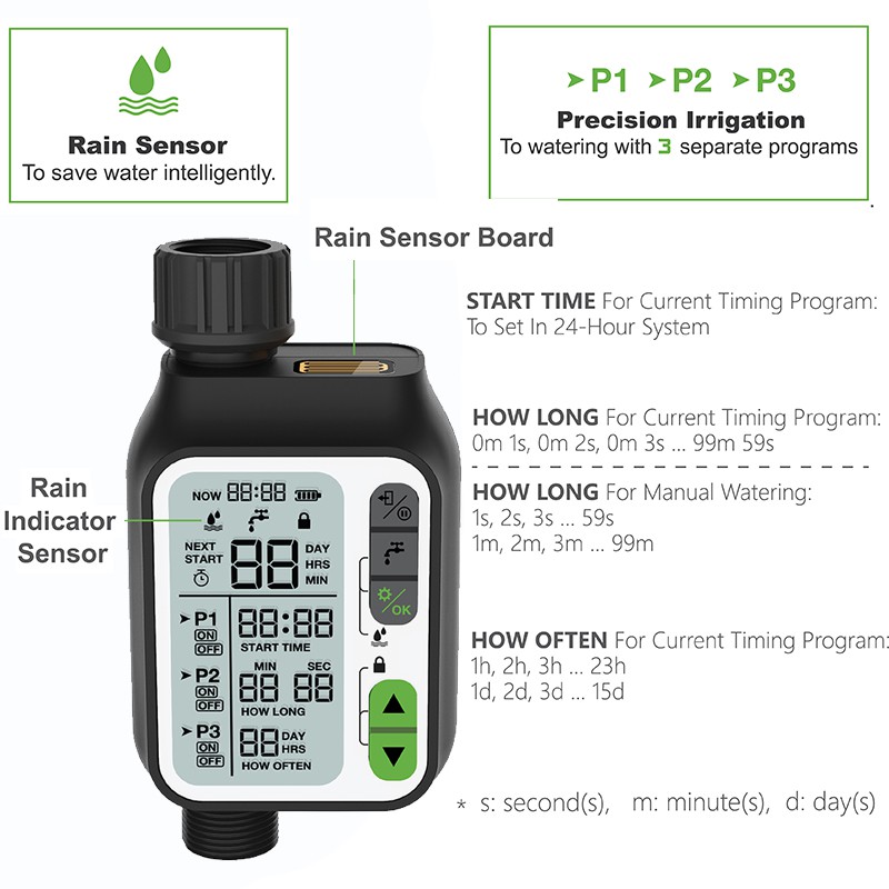 Timer for Irrigation ( No Rain Sensor)